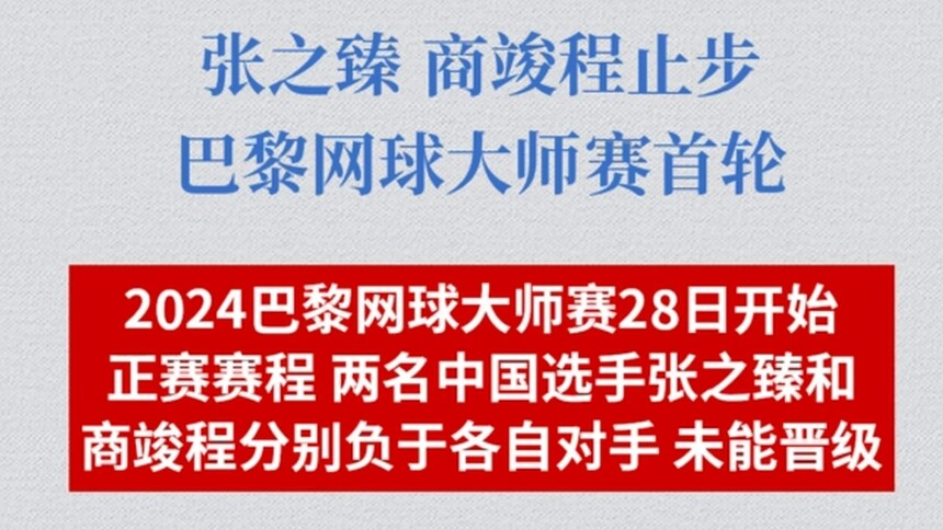 张之臻、商竣程止步巴黎网球大师赛首轮