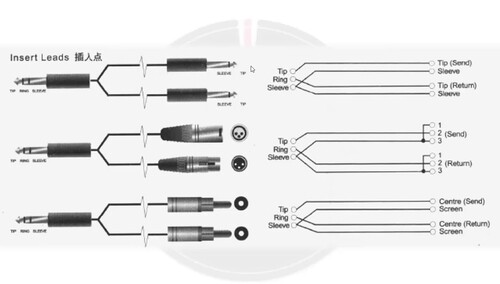 【音频线DIY制作 快手上手教程】音频线知识 D