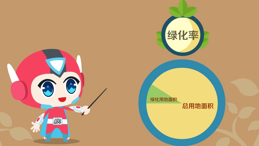 第10集 绿化率
