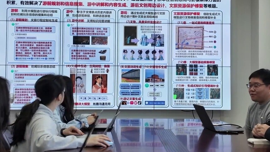 修复文物还能定制旅游攻略——西电团队推出多任务文旅AI大模型