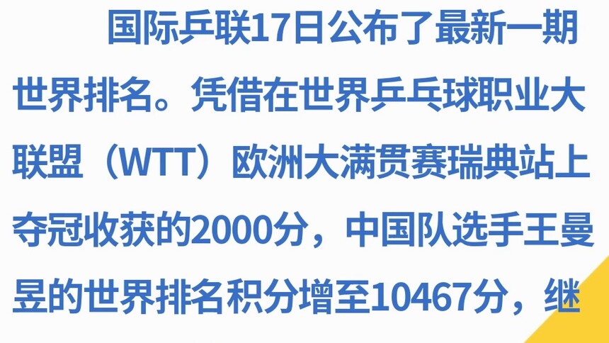 王曼昱世界排名积分破万